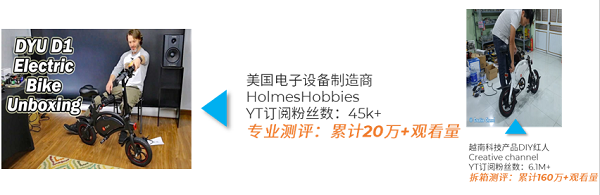 红人营销——专业领域垂类博主