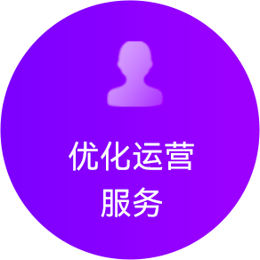 海外营销服务产品