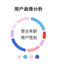 飞书媒介