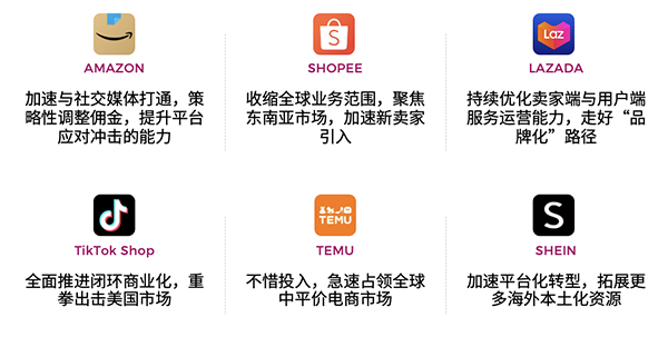 飞书深诺发布2023 出海品牌年度报告：中国平台海外激战，重塑零售市场