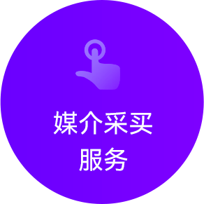 海外营销服务产品