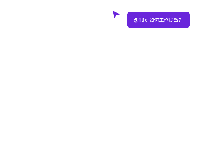 消费者/用户定制调研