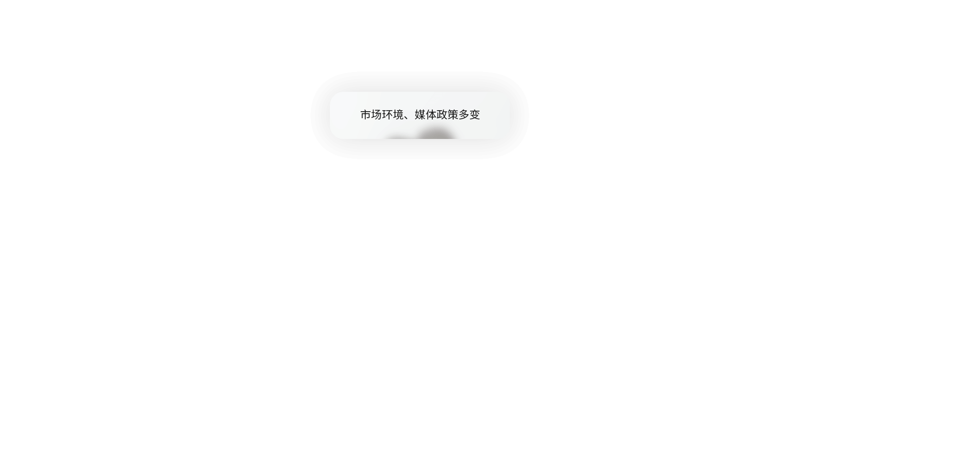 企业培训服务