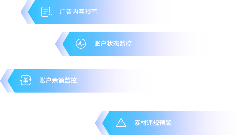 飞书媒介