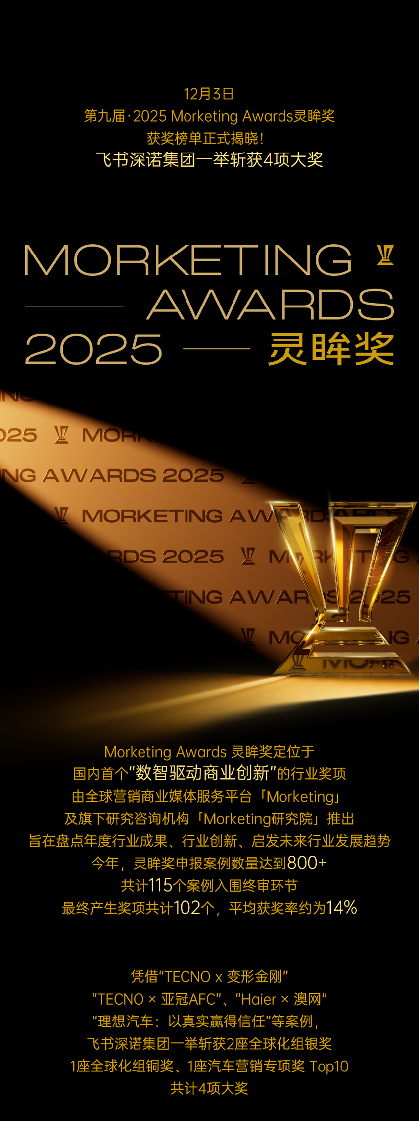 捷报！飞书点跃BeyondClick一举斩获2025灵眸奖4项大奖！