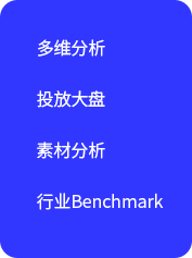 飞书媒介