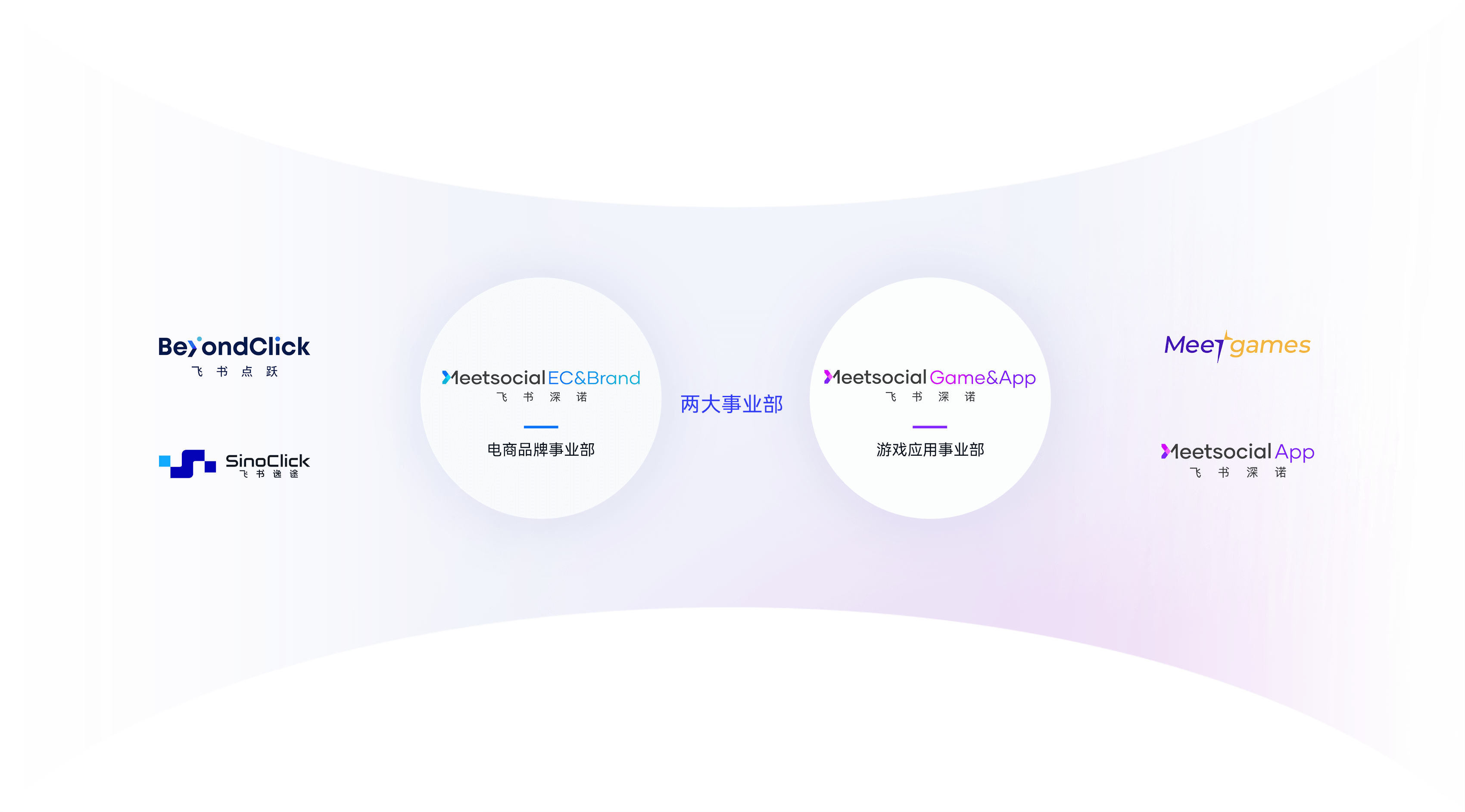 公司简介