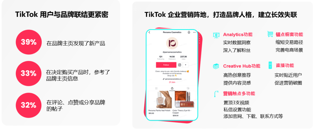 如何利用TikTok引流进行有效的提前布局?