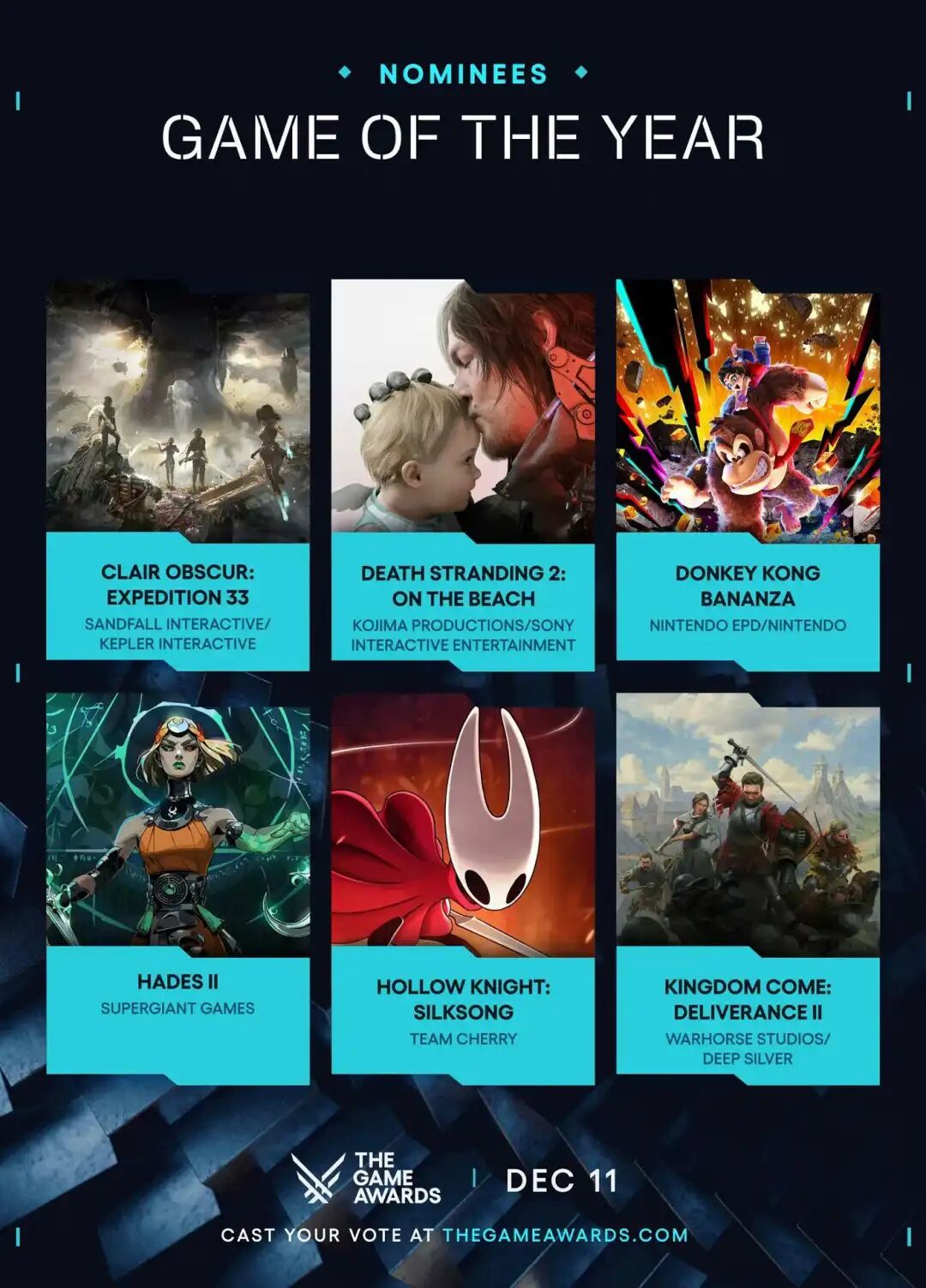 The Game Awards 2025 Preview:. What to Expect, Who Might Win, and Why… | by Retro Dads Gaming | Nov, 2025 | Medium