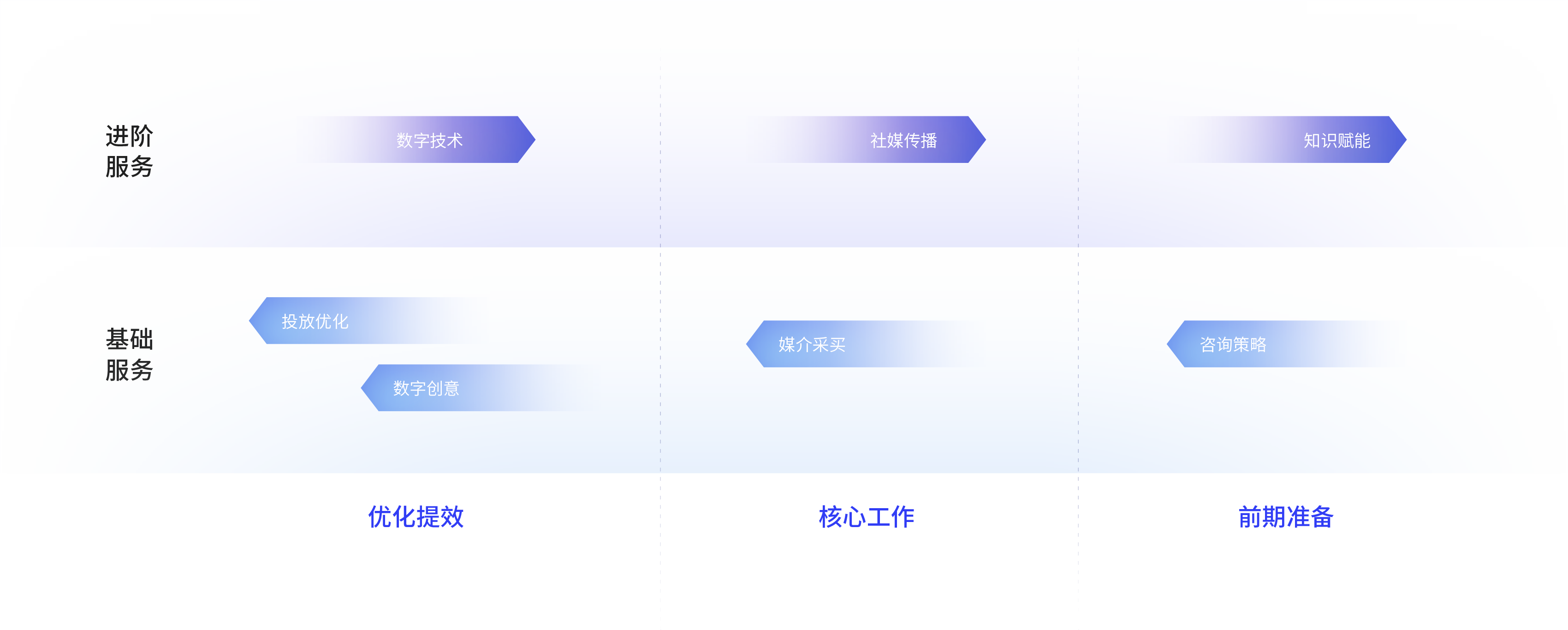 公司简介