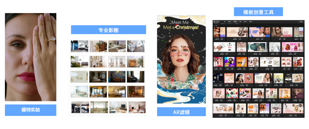 本地化的全链路创意服务