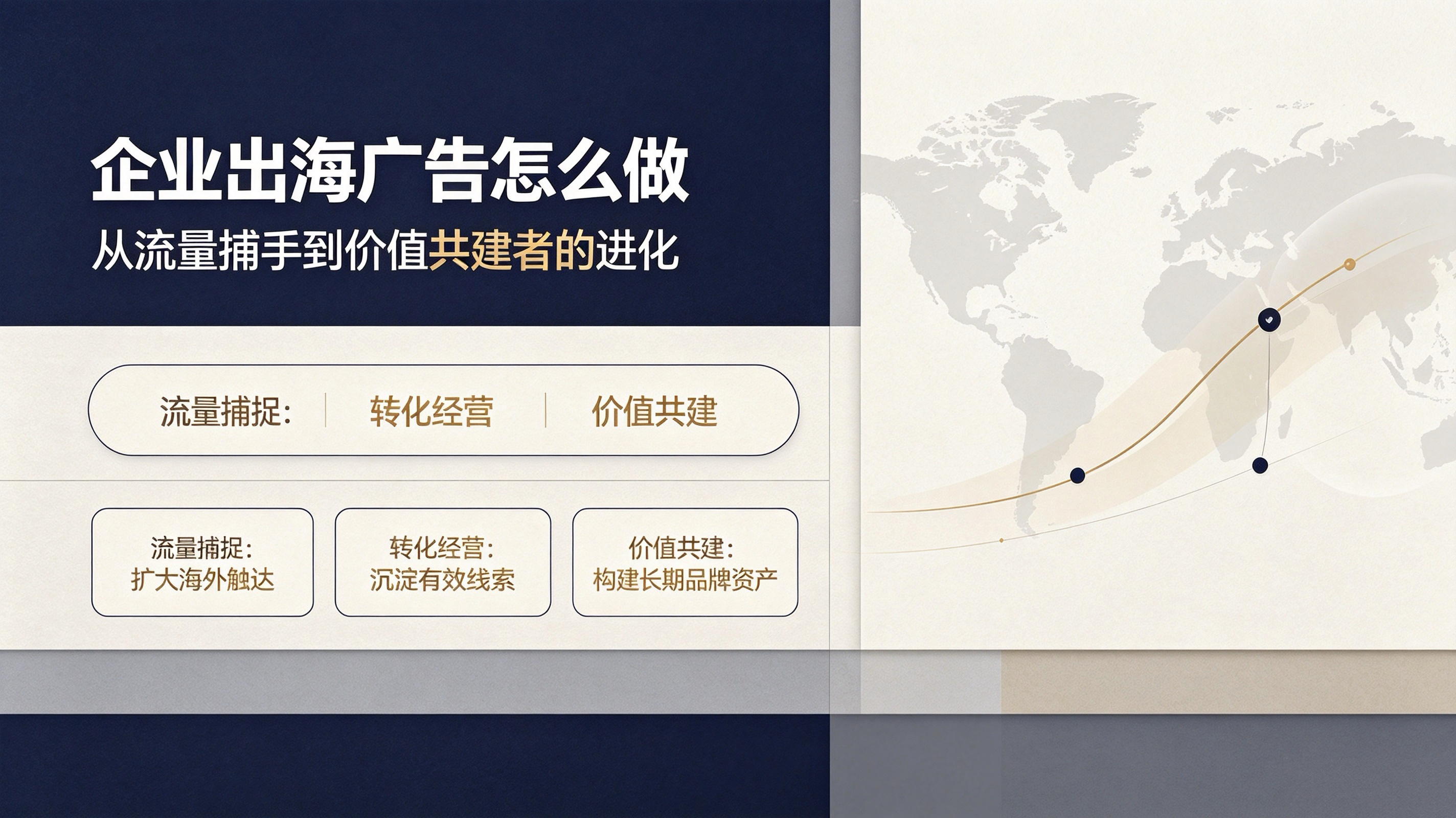 企业出海广告怎么做：从流量捕手到价值共建者的进化
