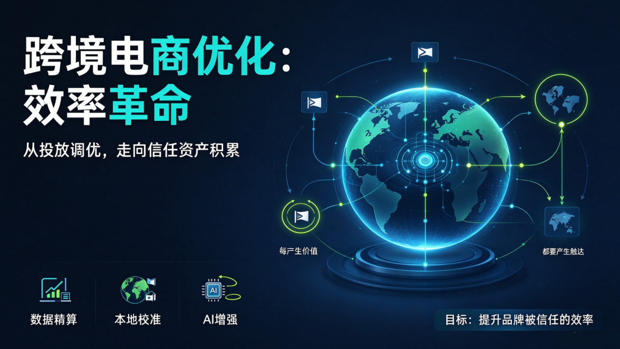 跨境电商优化：国内品牌广告海外推广的效率革命