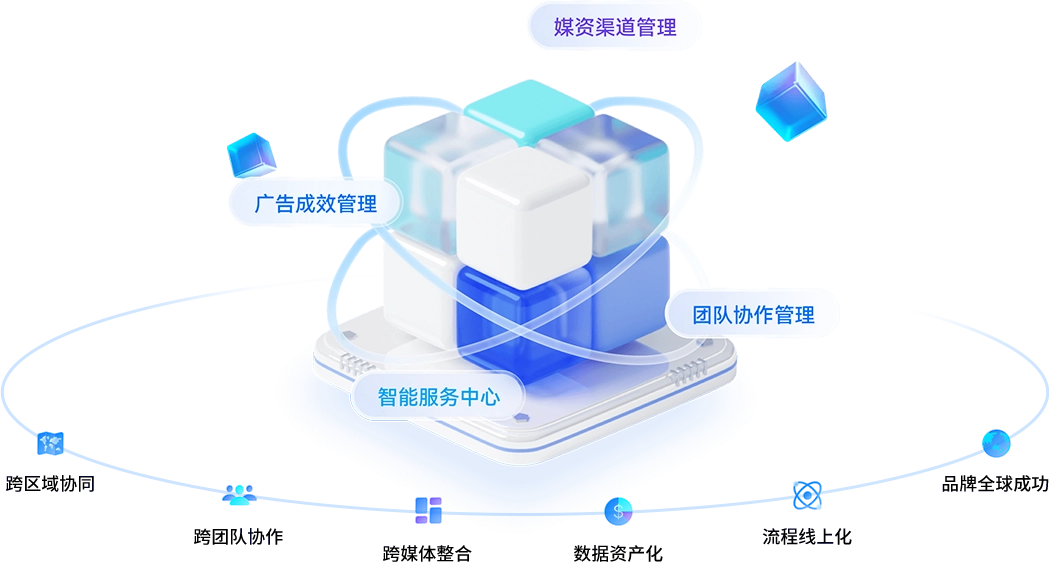 BeyondClick