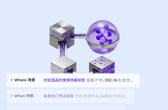 数据库：4W1H多维度标签体系